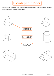 Sostegno e solidarietà sostegno e solidarietà. I Solidi Geometrici Esercizi Per La Scuola Primaria Geometria Lezioni Di Geometria Scuola