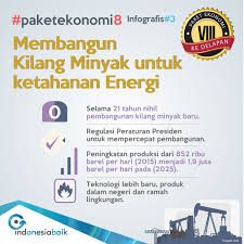 Komitmen ini dibuktikan dengan penyediaan produk yang lebih berkualitas guna memenuhi kebutuhan konsumen akan produk yang unggul. Pembangunan Kilang Minyak Untuk Ketahanan Energi Pemerintah Daerah Kota Cirebon