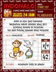 Kode Alam 4d Togel Wap Online Indonalo Palangkaraya 12 Maret 2017 Perasaan Indonesia Tanggal