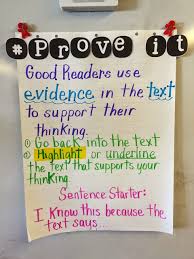 Finding Evidence In Text Evidence Anchor Chart Citing