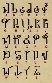 For Those That Want To Write Their Names In Hylian Lettering Alphabet Zelda Tattoo Ancient Alphabets
