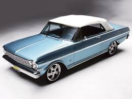 Image result for Marine Aqua 1963 Nova