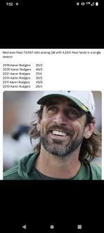 Vikings standing in nfc north