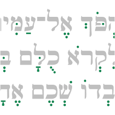 Some of the latin words (nouns) for clothing are as follows:. Automatic Hebrew Transliteration