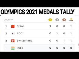China lead the medal table at the tokyo olympics at the end of day 15 of the games. Olympics 2021 Tokyo Medals Tally Olympics First Medals China Switzerland Roc Medals Table Youtube