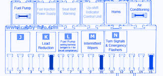 Alfa romeo 4c 2015 manual online: Vw Vanagon 1982 Fuse Box Block Circuit Breaker Diagram Carfusebox