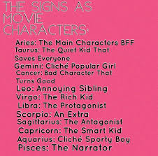 Iconic fictional characters that represent the zodiac signs. Pin On Zodiacs