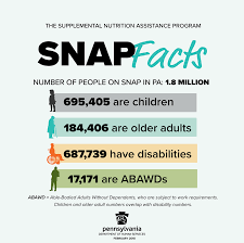 Ebt does not change the amount of wic food benefits you receive, it just makes getting them easier and safer. Pa Snap Supplemental Nutrition Assistance Program