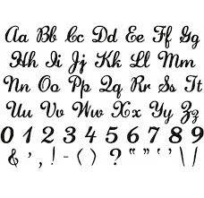 Letras Para Tatuajes Descubre El Estilo Que Encaja Con Tu Personalidad O sistema de conversor de letras bonitas possui mais de 80 fontes diferentes para trocar o estilo do texto que você quer alterar com um transformador de letras. letras para tatuajes descubre el