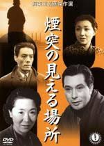 Gosho heinosuke — ▪ japanese director born feb. Busqueda De Heinosuke Gosho Filmaffinity