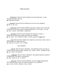 În gramatica tradițională, partea de vorbire este o clasă de cuvinte stabilită după sensul lor lexical general și după caracteristicile lor morfologice și sintactice. Doc Parti De Vorbire Si De Propozitie Molly 5 Academia Edu