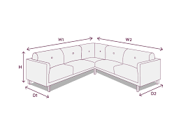 Math wizz people please help us. Sofa Measurements How To Ensure A Sofa Will Fit Your Space Sofas By Saxon