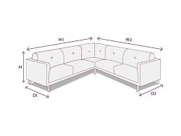 Especially for homes big on cosy but small on space. Sofa Measurements How To Ensure A Sofa Will Fit Your Space Sofas By Saxon