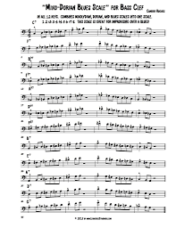 They are based off of the major and minor scales but with added passing tones. Mixo Dorian Blues Scale For Bass Clef Instruments Learn Jazz Standards Blues Scale Jazz Piano Jazz Standard