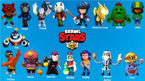 When she has three swings at the ready, her home run bar will charge. Hxjaixbsk Look At El Primo Found These Bootlegs While Searching For Papercraft Brawlstars