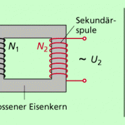 See some major transformations, for. Transformatoren In Physik Schulerlexikon Lernhelfer