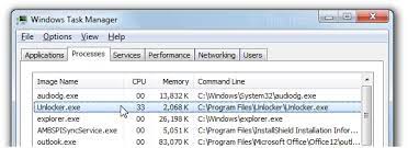 To unlock a file, type the command given below into the command prompt and press the enter key. Unlocker Exe Windows Process What Is It