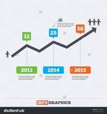 Infographic Line Graph Printable Menu And Chart Within Infographic Line Graph Line Graphs Graph Design Timeline Infographic