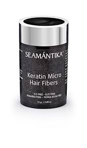Full head of hair looks luxuriant, and baldness doesn't seem to menace it. Hair Fibers Building Instantly Younger Look With Full Thick Hair A Ninthavenue Europe