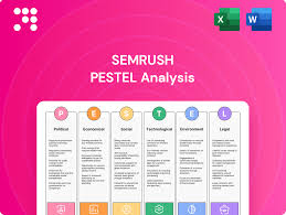 What is Competitive Landscape of Semrush Company? – PortersFiveForce.com
