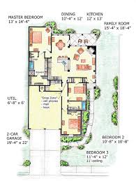 Contemporary duplex house plan for sloping lots with great amenities. Narrow Lot With Front Garages