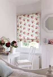 pin on roller shades