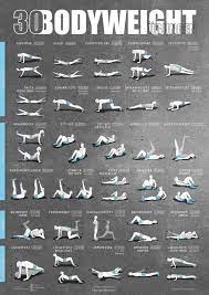 Der liegestützlauf ist eine der besten übung für dein ganzkörpertraining ohne geräte, da es den gesamten körper aktiviert. Bodyweight Poster Din A1 Ubungen Oberkorper Training Ubung