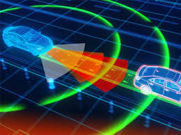 Top radar detector under $300. Comprehensive Survey Of 77 79 Ghz Automotive Radar Companies Sensors And Ics 2020 03 25 Microwave Journal