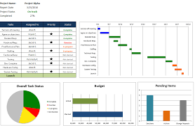 Free Excel Project Management Templates Project Management Templates Project Management Dashboard Project Management