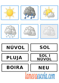 Aqui Puedes Descargar Imagenes Del Tiempo En Castellano Valenciano Minuscula Y Mayuscula Tiempo Preescolar Asamblea Educacion Infantil Horario Para Ninos