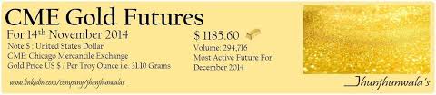 Cme Gold Futures As On 14 November 2014 Gold Futures Chicago Mercantile Exchange 14 November