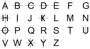 The line segment where two faces meet are edges. Write The Capital Letters Of The English Alphabet In Your Notebook Try To Draw Their Axes Of Symmetry Which Ones Have An Axis Of Symmetry Which Ones Have More Than One Axis