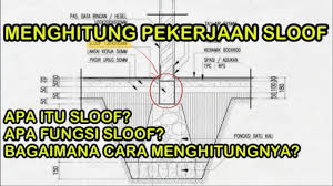 Perlu diketahui bahwa panjang besi beton. Belajar Rab Bag 7 Menghitung Pekerjaan Sloof Youtube