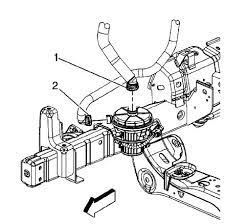 P2432 Secondary Air Injection Chevrolet Colorado Gmc Canyon Forum