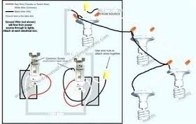 Affiner organigramme diagramme ou pfd est également connu sous le nom de le diagramme de flux système ou sfd. Pin On Downlights