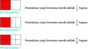 Check spelling or type a new query. Pecahan Mipaunitomomjkt