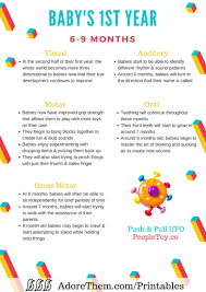 56 Explanatory Baby Month By Month Development