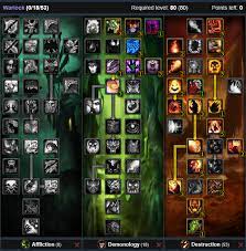 Pve Wotlk Destruction Warlock Dps Guide (Short)