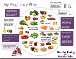 Pin On Healthy Nutrient Center