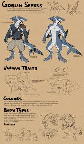 Goblin Sharks A Species Guide Edited By Furikake Fur Affinity Dot Net When skinned with a refined knife , it gives 3 rawhide and 3 large meat. goblin sharks a species guide