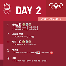 1948년 하계 올림픽에서 처음 국제 무대에 발을 내디뎠고 1954년 fifa 월드컵을 통해 처음 월드컵 본선 무대를 밟은 이후 1986년 fifa 월드컵부터 2018년 월드컵까지 아시아에서 유일하게 9회 연속 본선에. Lbvlhdlskzmvxm