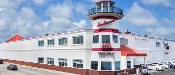 Myrtle beach is one of the most popular destinations in the u.s., be the first to discover secret destinations, travel hacks, and more. Spotlight Boulineau S The Largest Grocery Store In North Myrtle Beach