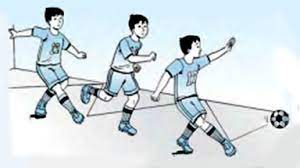 Tendangan ini mengarah ke depan pada sasaran dengan meluruskan tungkai sampai ujung kaki. 3 Teknik Dasar Menendang Bola Kaki Dalam Kaki Luar Dan Punggung Kaki Penjasorkes