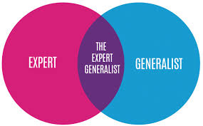 نتیجه جستجوی لغت [generalists] در گوگل