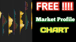 Free Market Profile For All Dont Waste Money On Software