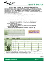 Tb 808 Bottom Flange Tji Attachment Connections