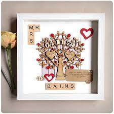 40th anniversary gift ideas for family and friends. 24 Thoughtful 40th Anniversary Gifts For Your Ruby Anniversary Dodo Burd