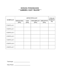 Isi lengkap dua buku pendidikan islam terbitan tahun 2014 & 2015. Borang Pemarkahan Persembahan Murid