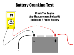 Connect the new battery in the reverse order, positive then negative. when you are replacing your car battery, it isn't always easy to remember the order in which to disconnect and reconnect the terminals. Unmarked Car Battery Terminals Beginners Guide With Pictures Rustyautos Com