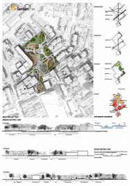 Landscape Architecture Graphics Landscape Gardening Course Birmingham Landscape Architectural Graphic Standards Pdf Free Download Nel 2020 Schizzi D Architettura Disegno Di Architettura Architettura Paesaggistica